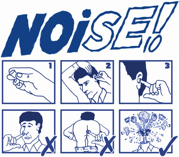 Noise! 2012